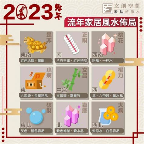 2023年風水位|【2023風水擺設】新年開運6大簡易風水陣教學、兔年。